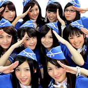 Passpo - List pictures