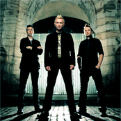 Thousand Foot Krutch - List pictures