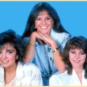 Pandora - List pictures