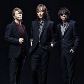 Tm Network - List pictures