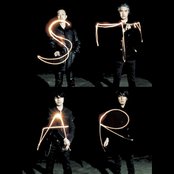 The Birthday - List pictures