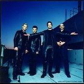 Filter - List pictures