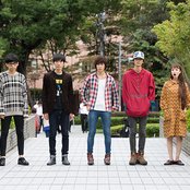 Czecho No Republic - List pictures