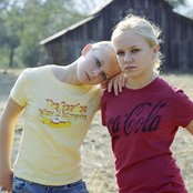 Prussian Blue - List pictures