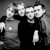 Travis - List pictures