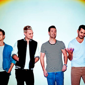 Strange Talk - List pictures