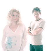 2raumwohnung - List pictures