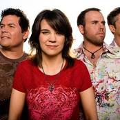 Grascals - List pictures