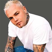 Shifty - List pictures