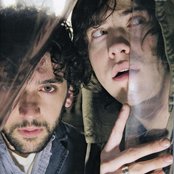 Mgmt - List pictures