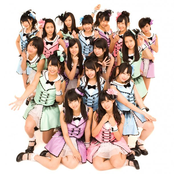 Nmb48 - List pictures