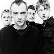 Travis - List pictures