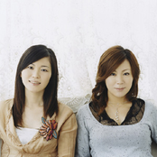 Kiroro - List pictures