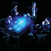 Mindless Behavior - List pictures