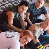 Athena - List pictures