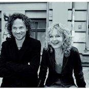 2raumwohnung - List pictures