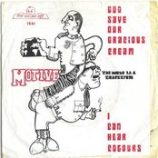 Motives - List pictures