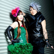 Angela - List pictures