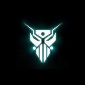 Scandroid - List pictures