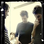 Youth Group - List pictures