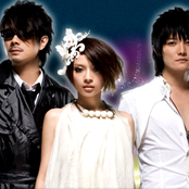 F.i.r. - List pictures