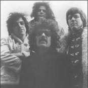 Mountain - List pictures