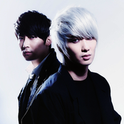 The Trax - List pictures