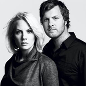 Ask Embla - List pictures