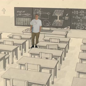 Medium - List pictures