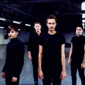 Editors - List pictures