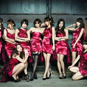 Predia - List pictures
