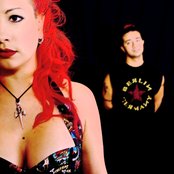 Inertia - List pictures