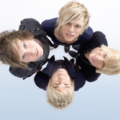 Stereo Skyline - List pictures