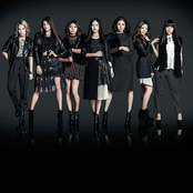 Happiness - List pictures