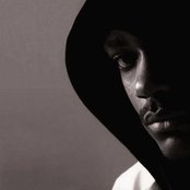 Kano - List pictures