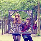 First Aid Kit - List pictures