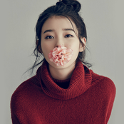 Iu - List pictures