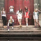 F(x) - List pictures