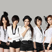 Kara - List pictures
