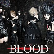 Blood - List pictures