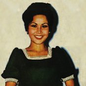 Angkanang Kunchai - List pictures