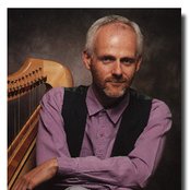 William Jackson - List pictures