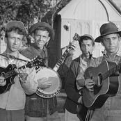 Dillards - List pictures