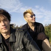 Avatar - List pictures