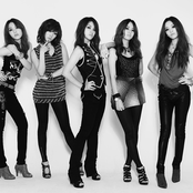 Kara - List pictures