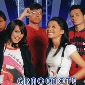 Gracenote - List pictures