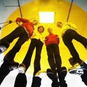 Battles - List pictures