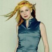 Vitamin C - List pictures