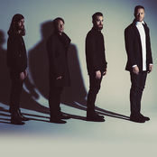 Imagine Dragons - List pictures