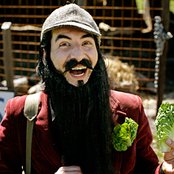 Hr. Skæg - List pictures